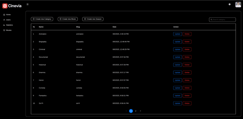 Cinevia Admin Panel